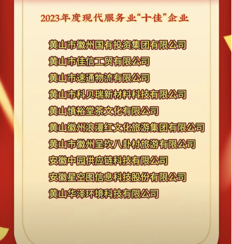 喜报！国投集团荣获徽州区2023年度现代服务业“十佳”企业荣誉称号